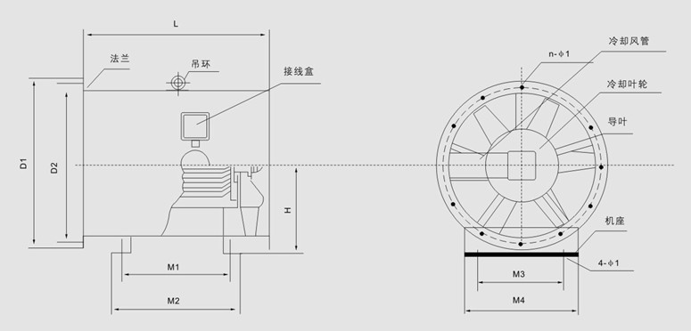 湖南中嵐中泰機(jī)電設(shè)備有限公司,湖南消防排煙風(fēng)機(jī)銷售,離心通風(fēng)機(jī)銷售,油煙過濾器生產(chǎn)